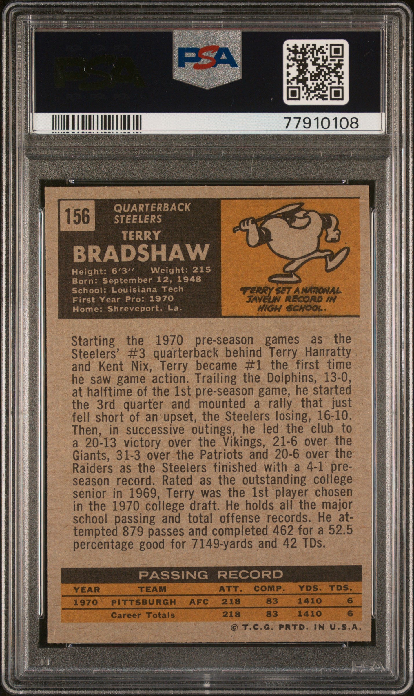 1971 Topps Terry Bradshaw #156 PSA 6